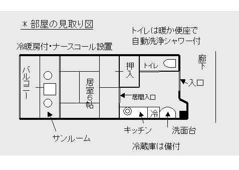 部屋の見取り図